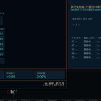MoonDog_HighFrequency_v1.02改版高频版（MT5）