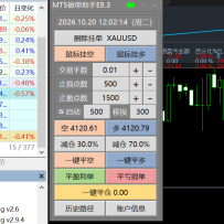 MT5做单助手E9-3