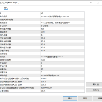 黄金三头犬（MT5）