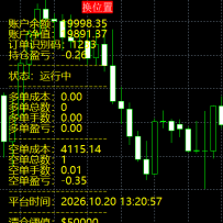宇川M1-2W（MT5）