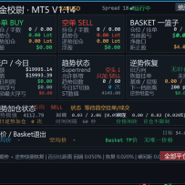 摸金校尉_ST顺势加仓_百分比距离_V1.15（MT5）