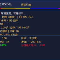 DFH-天空之城SSS级（升级版）（MT5）