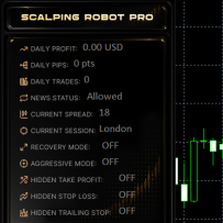 Scalping Robot Pro EA 3.0（MT5）