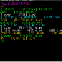 量子女王趋势网格版（MT5）