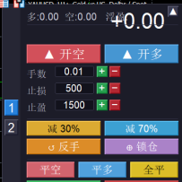 MT5做单助手（MT5）