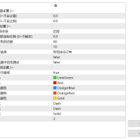 移动止损工具_实时价格版本（MT5）