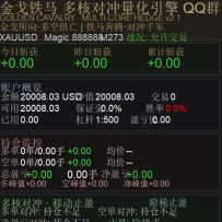 金戈铁马（MT5）