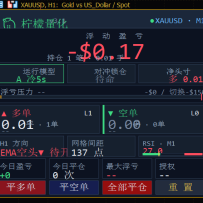 柠檬量化_v3.1（MT5）
