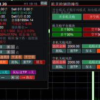 机关枪V1.20（MT5）