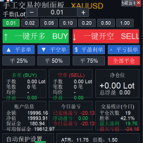 手工交易面板（MT5）