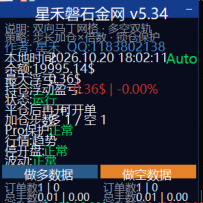 磐石金网_5.33（MT5）