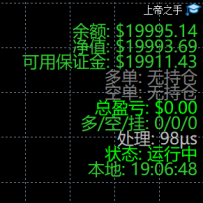 上帝之手（MT5）
