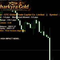 Sharkyra Gold_1.2（MT5）
