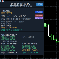 对冲（自用）（MT5）