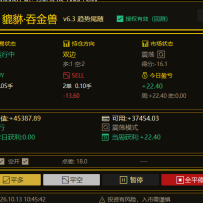 貔貅吞金兽加趋势