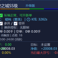 天空之城SS级6.53（MT5）