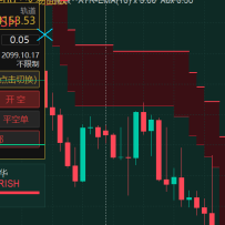 叙风华手搓6.0（MT5）