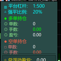 金猎鹰旗舰版（MT5）