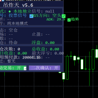 吊炸天v5.6（MT5）