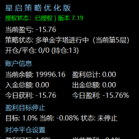 双向趋势对冲策略（MT5）