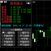 时来运转（MT5）