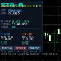 天下第一稳_v1.48（MT5）